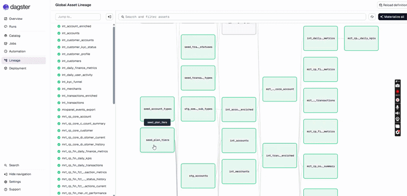 Dagster lineage protected preview
