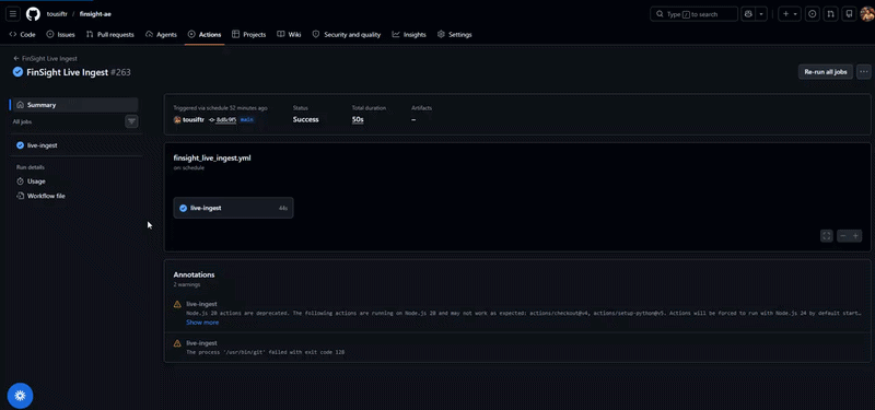 GitHub Actions workflow run preview