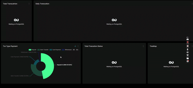 Superset dashboard screenshot